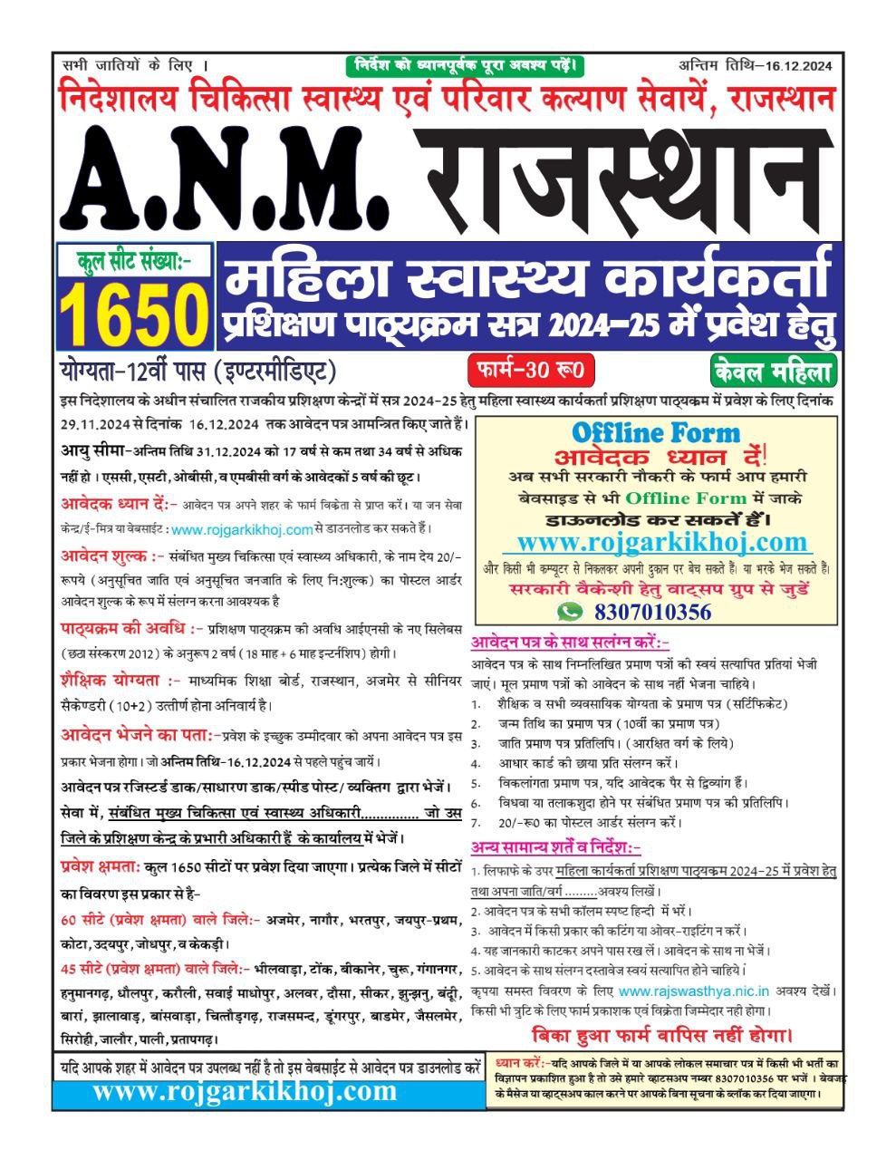 Anm Worker Full Form