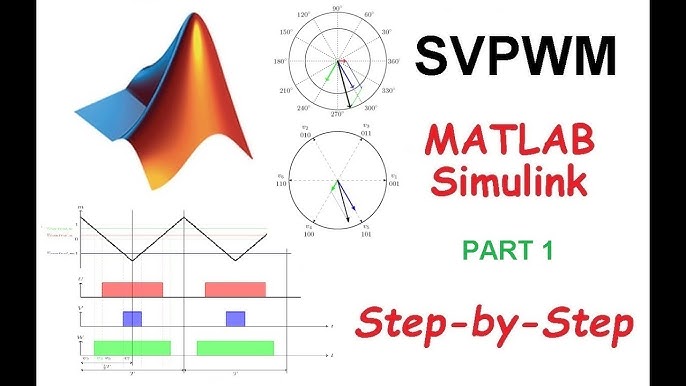 SVPWM